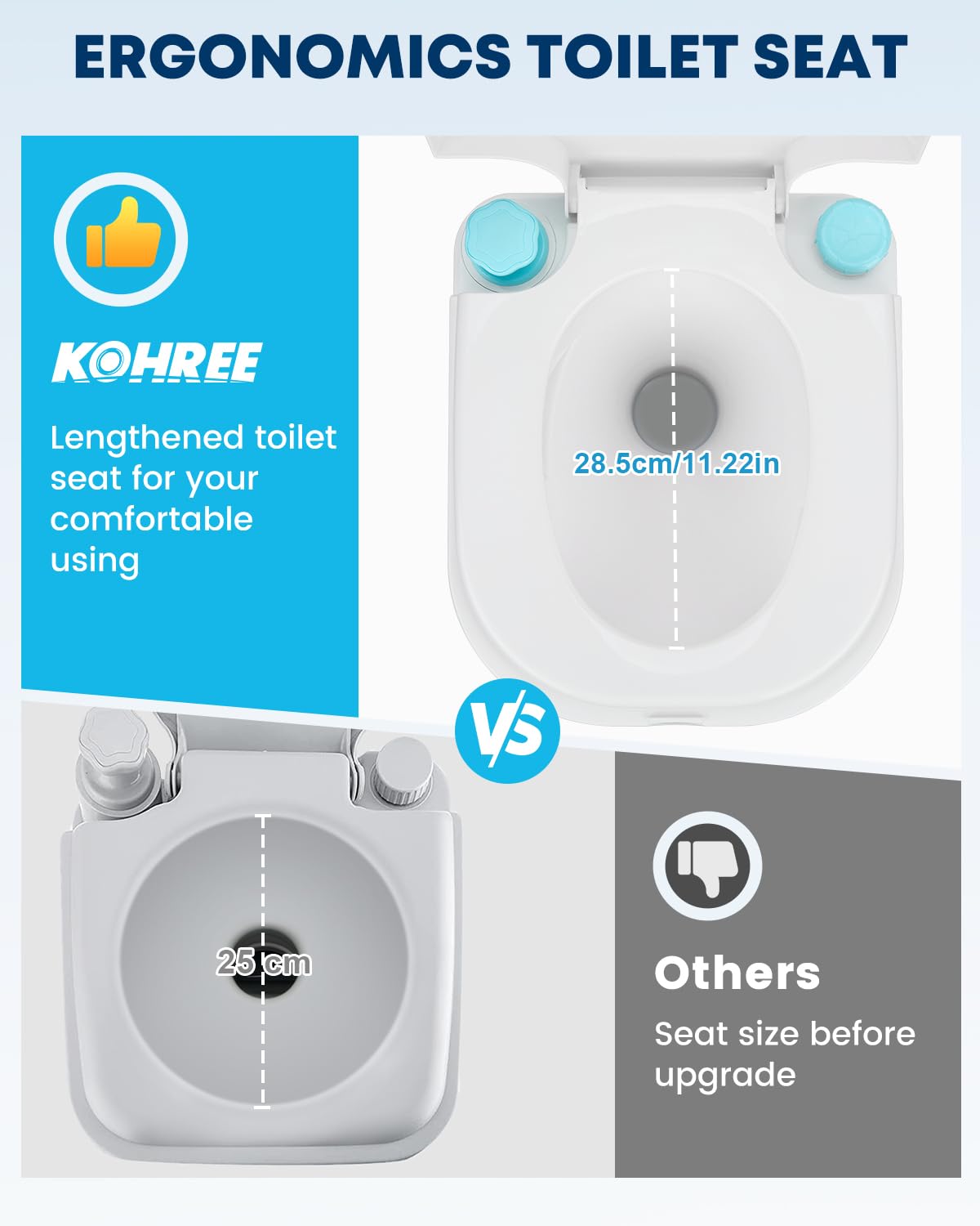 Kohree 6.34 Gal Portable Toilet for Adults: Large Camping Toilet with Detachable Waste Tank - Odorless Leak-Proof Boat Porta Potty with Paper & Detergent Collection for Home Use, Camper, RV Travel