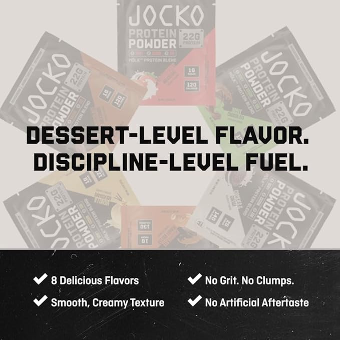 Jocko Fuel Mölk Whey Protein Powder 22g Protein - Low Sugar Monk Fruit Blend - Muscle Recovery & Growth, Packaging May Vary (28 Servings, Vanilla Milkshake)