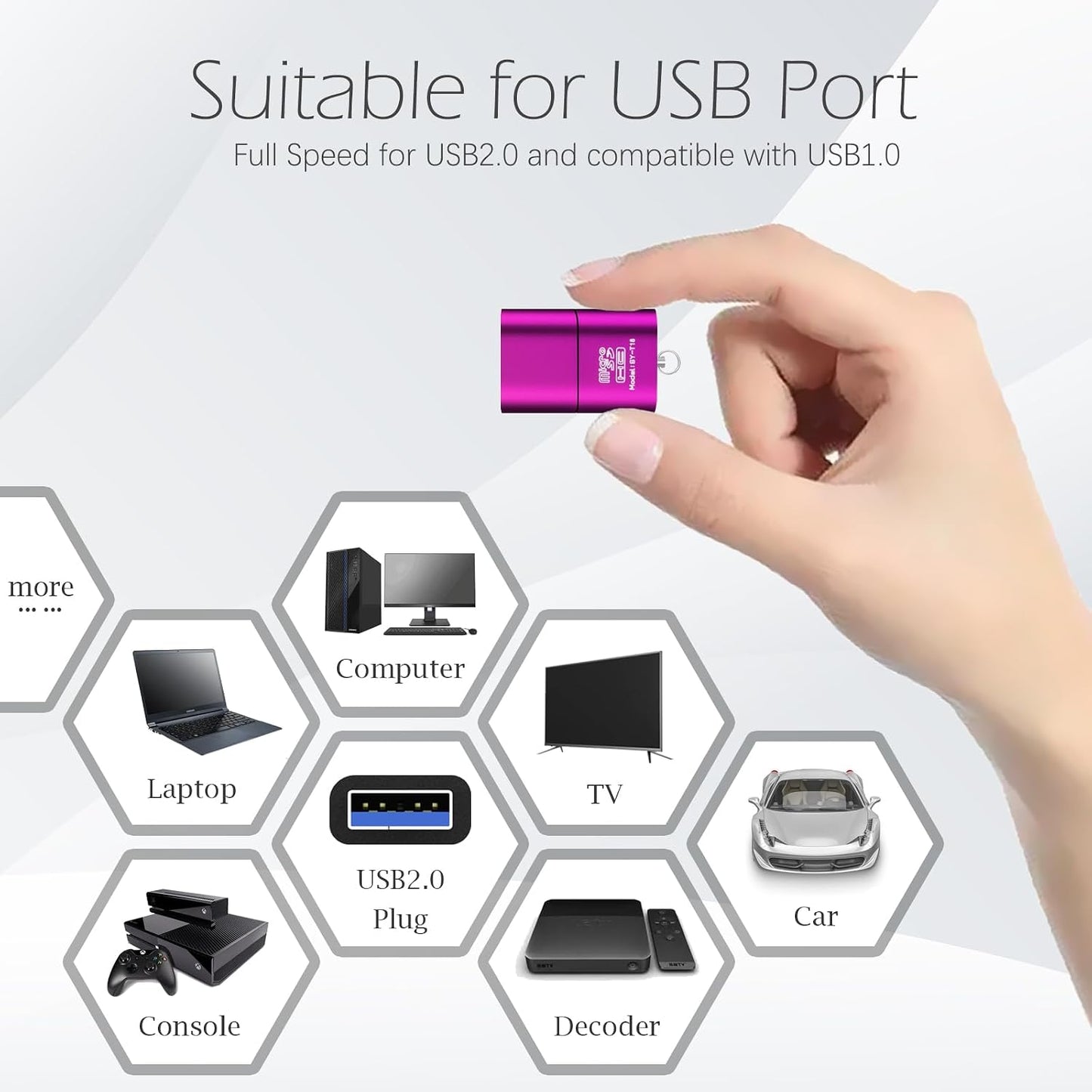 Wansurs [3 Pack] Micro SD Card Reader for Android,Micro SD Card to USB Adapter, TF Card Reader with Mini Size
