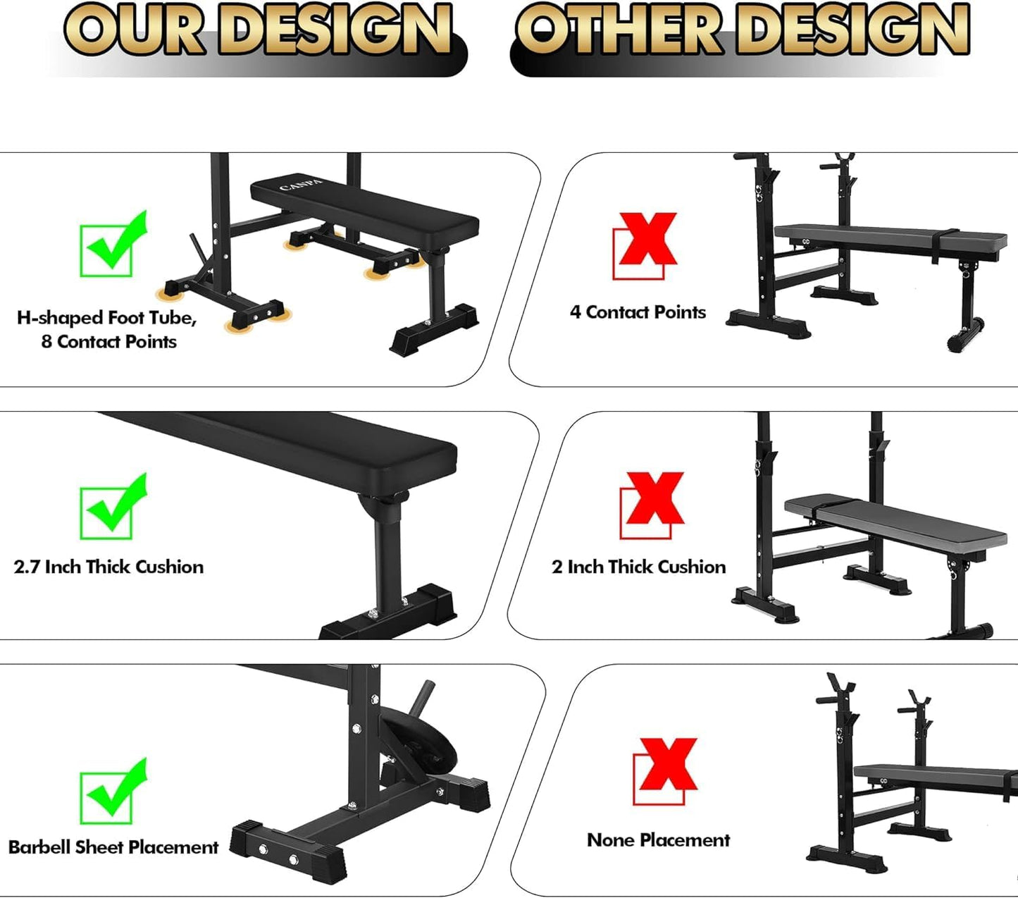 Bench Press, CANPA Olympic Weight Bench with Squat Rack Workout Bench Adjustable Barbell Rack Stand Strength Training Home Gym Multi-Function(dark black)