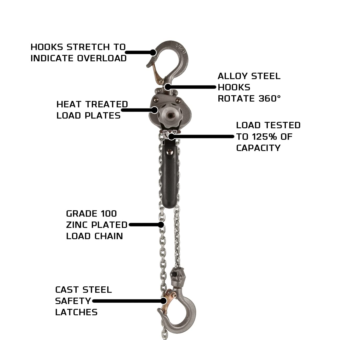 JET 1/4-Ton Compact Lever Hoist, 5' Lift (JLH-25-5)