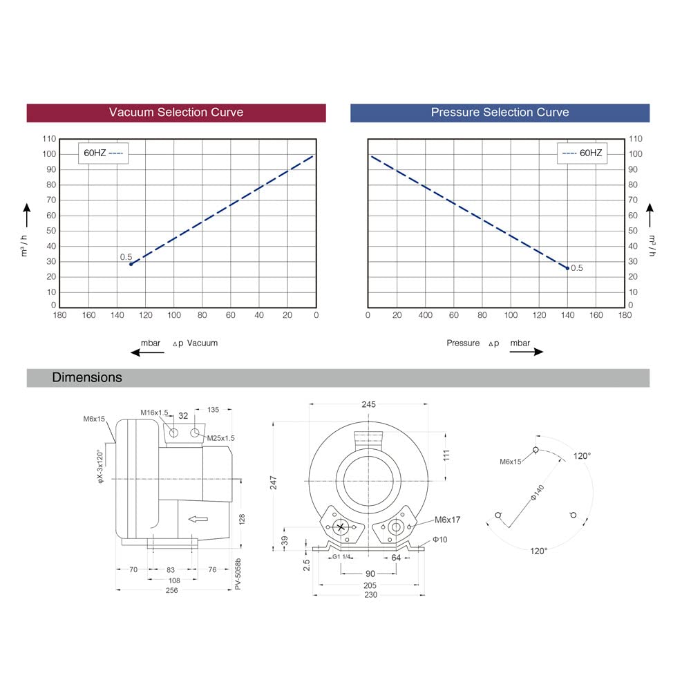 Regenerative Blower EKZ 98-20 | Pressure or Vacuum Applications | 58 CFM - 2 PSI - 3.8 inHg | Quiet Operation - Lightweight - Oil Free | No Maintenance Required!