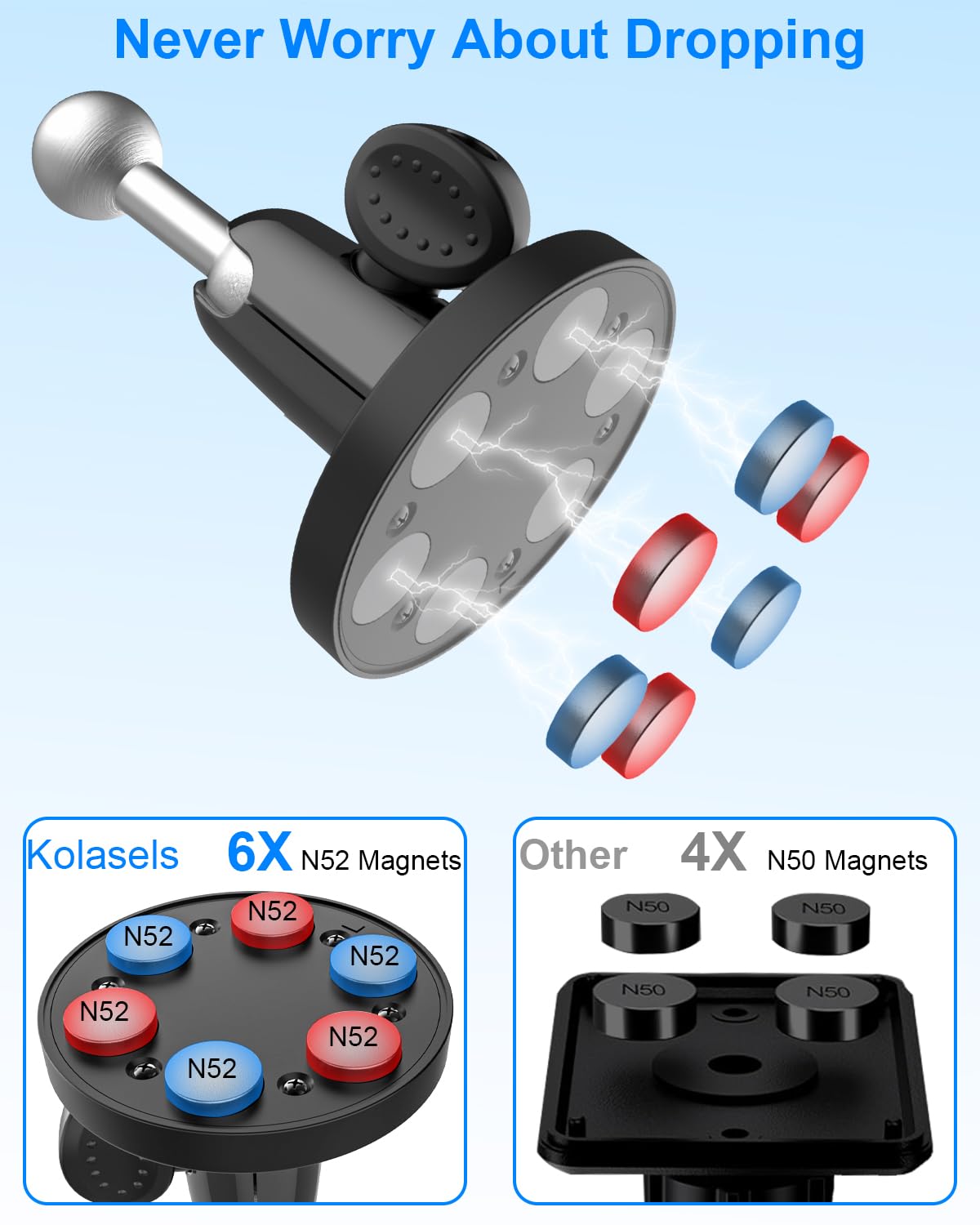 Kolasels Magnetic Tablet Holder, iPad Magnetic Mount with Adjustable Arm, Magnet Tablet Mount for Fridges/Metal Surface/Whiteboard/Gym Equipment/Iron Rack, Compatible 4.7-12.9" Tablets and Phones