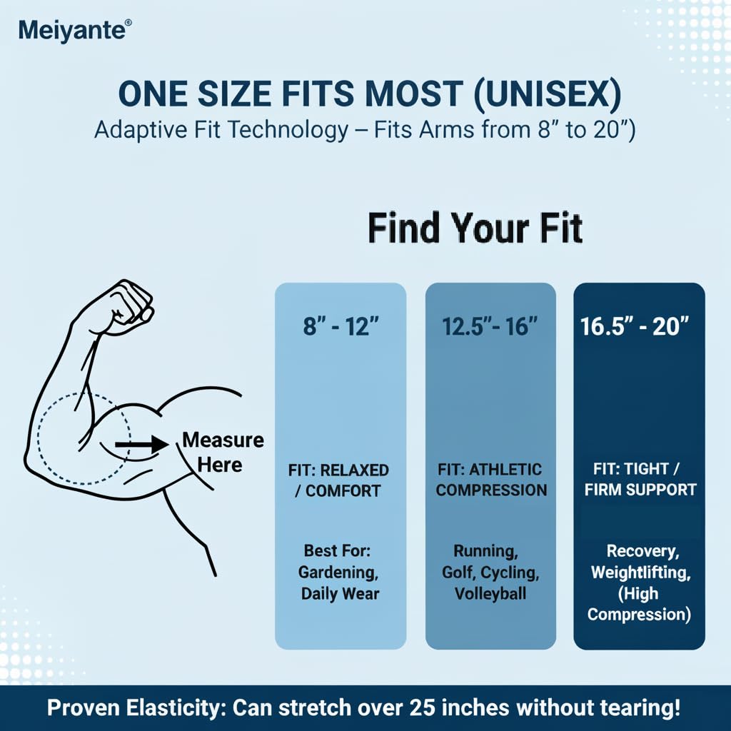 Meiyante Arm Sleeves with Thumb Holes for Men & Women, Cooling UPF 50+ UV Sun Protection Sleeves with Palm Coverage, Breathable Compression Sleeves for Golf, Driving, Running, Gardening & Tattoo Cover