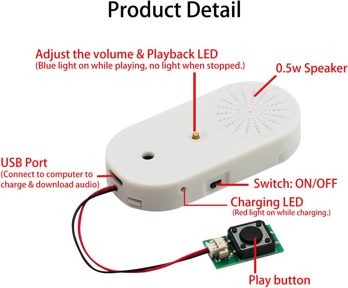 JRGKJCP Chip,16MB MP3 Sound Module Voice Push Button Control Activated Audio Box for Gift Box,Crafts, Christmas,New