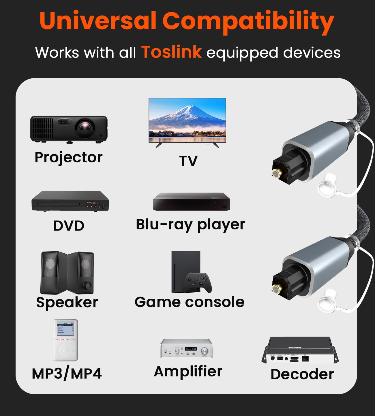 5FT-Toslink One/PS4, Optical Audio Cable Compatible with Soundbar, Stereo Systems, Home Cinema, Xbox TV, Amplifier