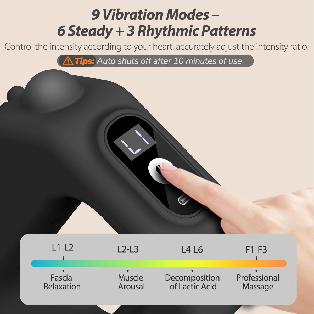 AddWin R10 Fascia Ring Massager, Multifunctional Full-Body Massage Gun, Hands-Free Electric Massager, Ergonomic Design with Waist Belt, Adjustable Massage Modes, 3 Modes & 6 Intensities