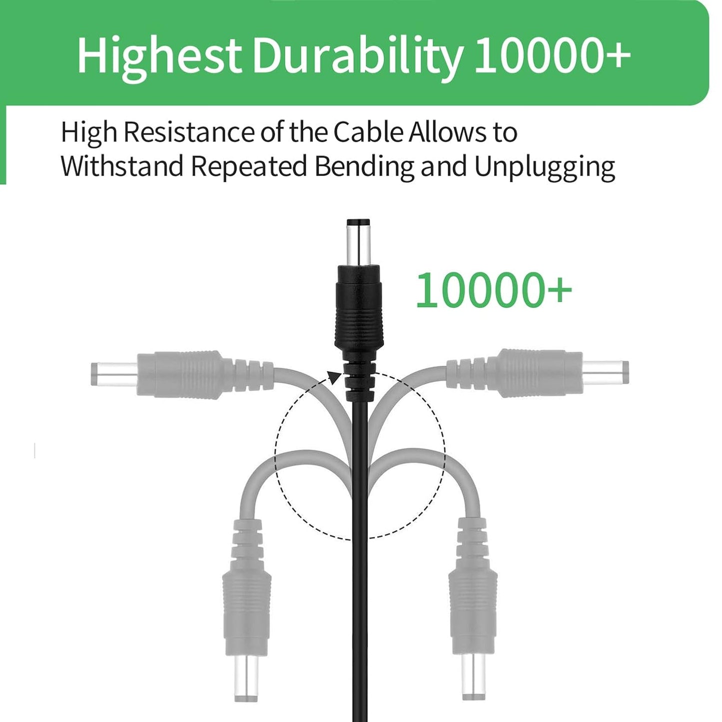 Security-01 5M 16FT 5.5mm 2.1mm,for (Pack 2) DC Power Extension Cable x CCTV Camera IP WiFi Camera,DVR,LED Strip,DC
