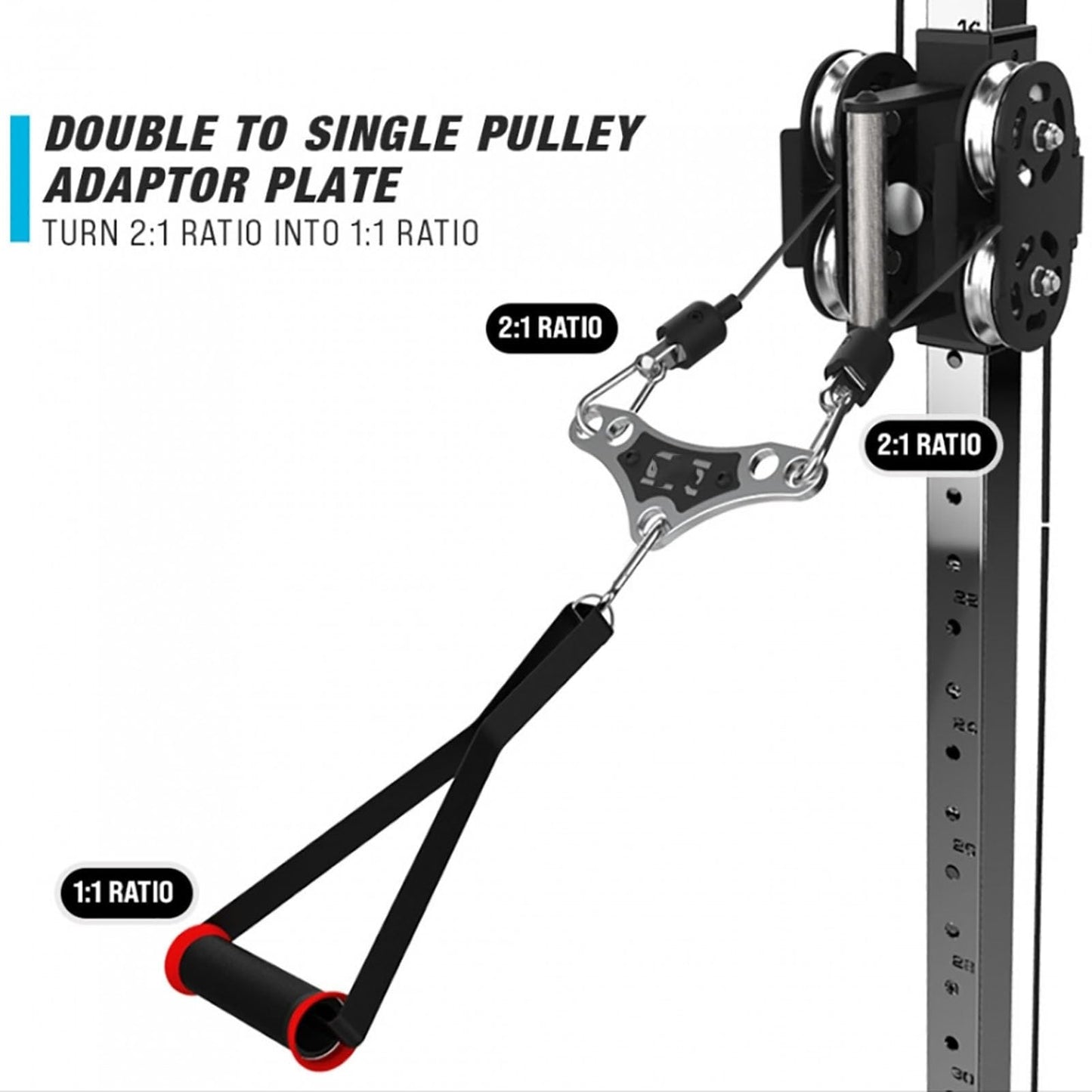 YIXUAN FITNESS Double to Single Adaptor Plate for Dual Pulley Systems Cable Machines LAT Pulldown, 2 to 1 Cable Tower Attachment Adapter 304 Stainless Steel, Merge 2 Cables Into 1