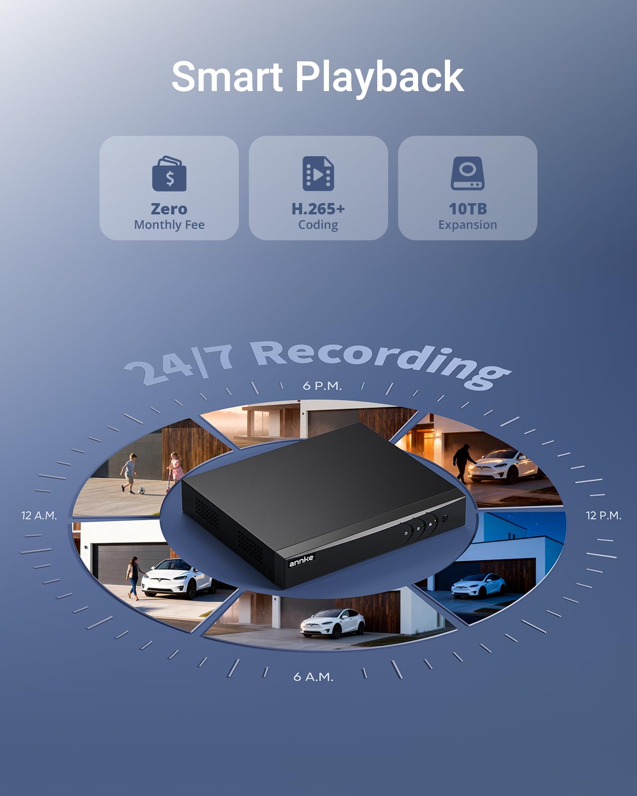 ANNKE 3K Lite H.265+ Security DVR Recorder with AI Human/Vehicle Detection, 8CH Hybrid 5-in-1 CCTV DVR for Surveillance Camera, Supports 8CH Analog and 2CH IP Cameras, Remote Access (No Hard Drive)