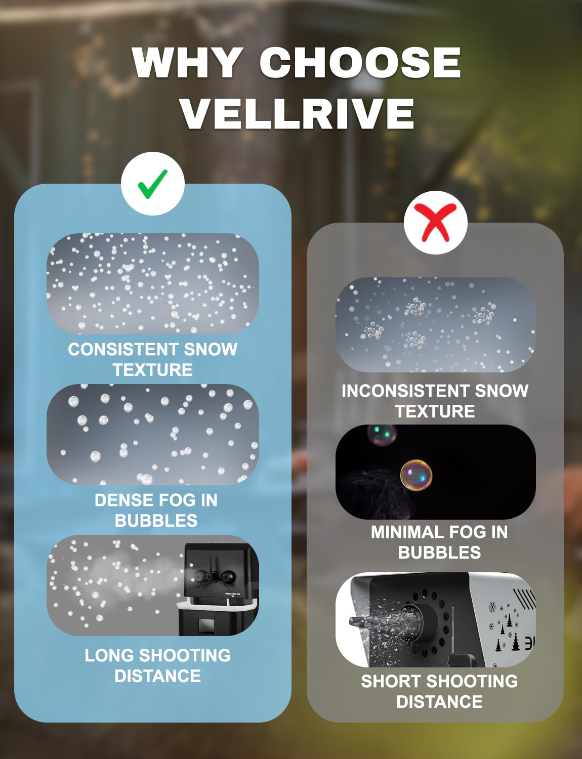 Vellrive Fog Bubble Machine – 3-in-1 Bubble & Fog Machine that Creates Snow-Like Effect for Indoor and Outdoor Use - Perfect Fake Snow Maker for Christmas, Parties, Weddings, and Holiday Events