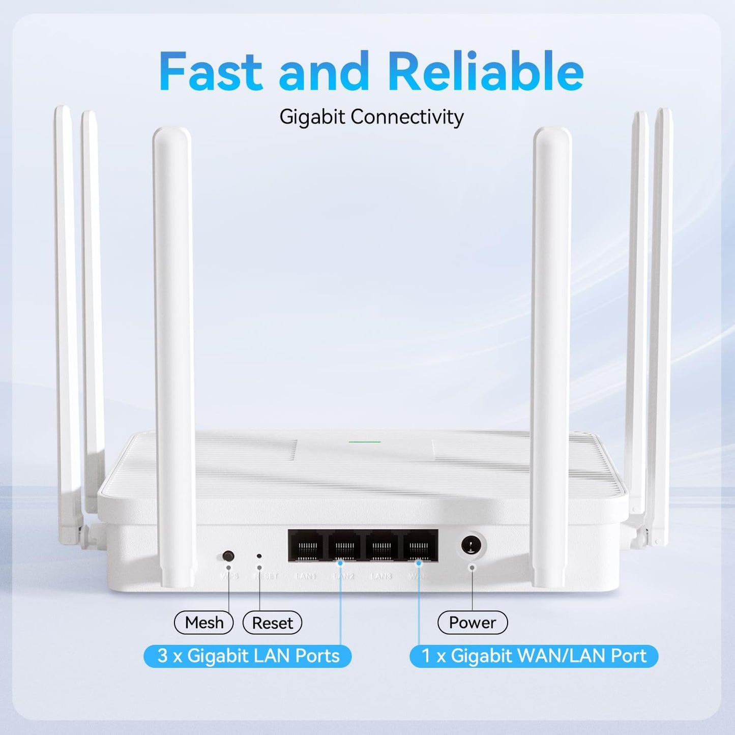 bliyee 2026 AX3000 6 6 4 Setup New WiFi Router, Dual Band Full Gigabit Wireless Router with High-Gain Antennas |