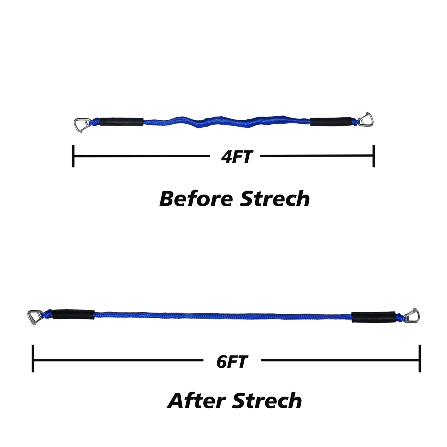 ZRSCHYG Blue Bungee Dock Lines 2-Pack with Double Hooks & Floating Tubes – Heavy Duty Boat Ropes for Jet Ski, Pontoon, Kayak – 4ft to 6ft, 316 Stainless Steel, Shock Absorbing