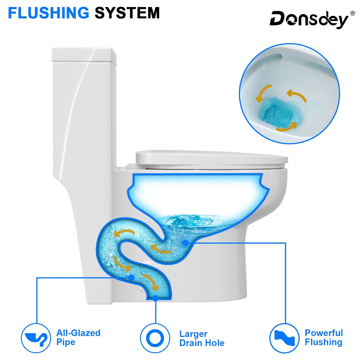 Donsdey One Piece Tolilet- 12 Rough-in Compact Toilet with Dual Flush 1.1/1.6 GPF Water Saving Fully Glazed and Skirted Trapway Easy to Clean Powerful Flush of 1000g MAP