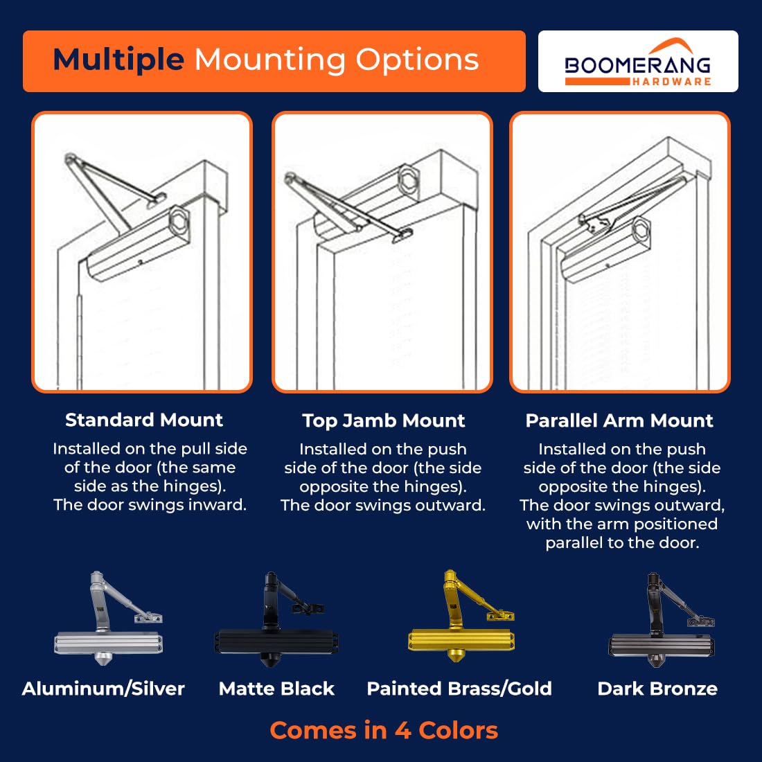 Boomerang D4016 Medium/Heavy-Duty Designer Auto Commercial Door Closer, Multiple Mount Options, Door Closer for High Traffic Areas, ADA & UL 3 Hour Fire Rated, Dark Bronze (US10B)