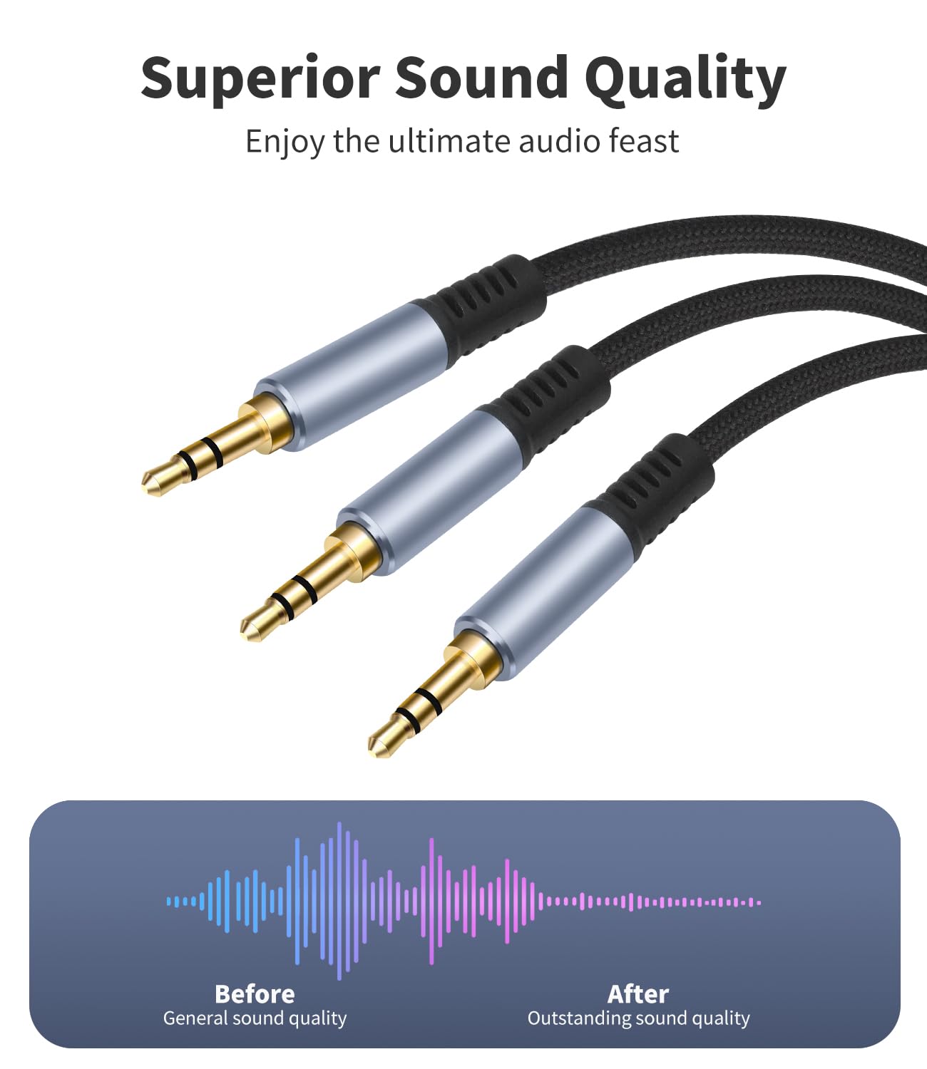 Menewstart 1/8" 3.3FT, 3.5mm Sets TRS Stereo Splitter Cable Black, Male to Dual Male, Y-Splitter Stereo Audio Cable