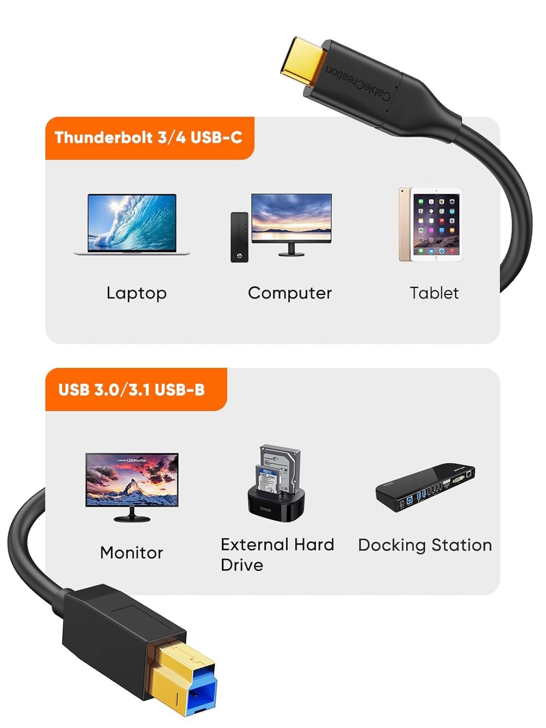 3.1 10FT, 5Gbps 3 Black,3M CableCreation USB C to USB B Cable USB Type B to USB C Cable for Thunderbolt Host MacBook