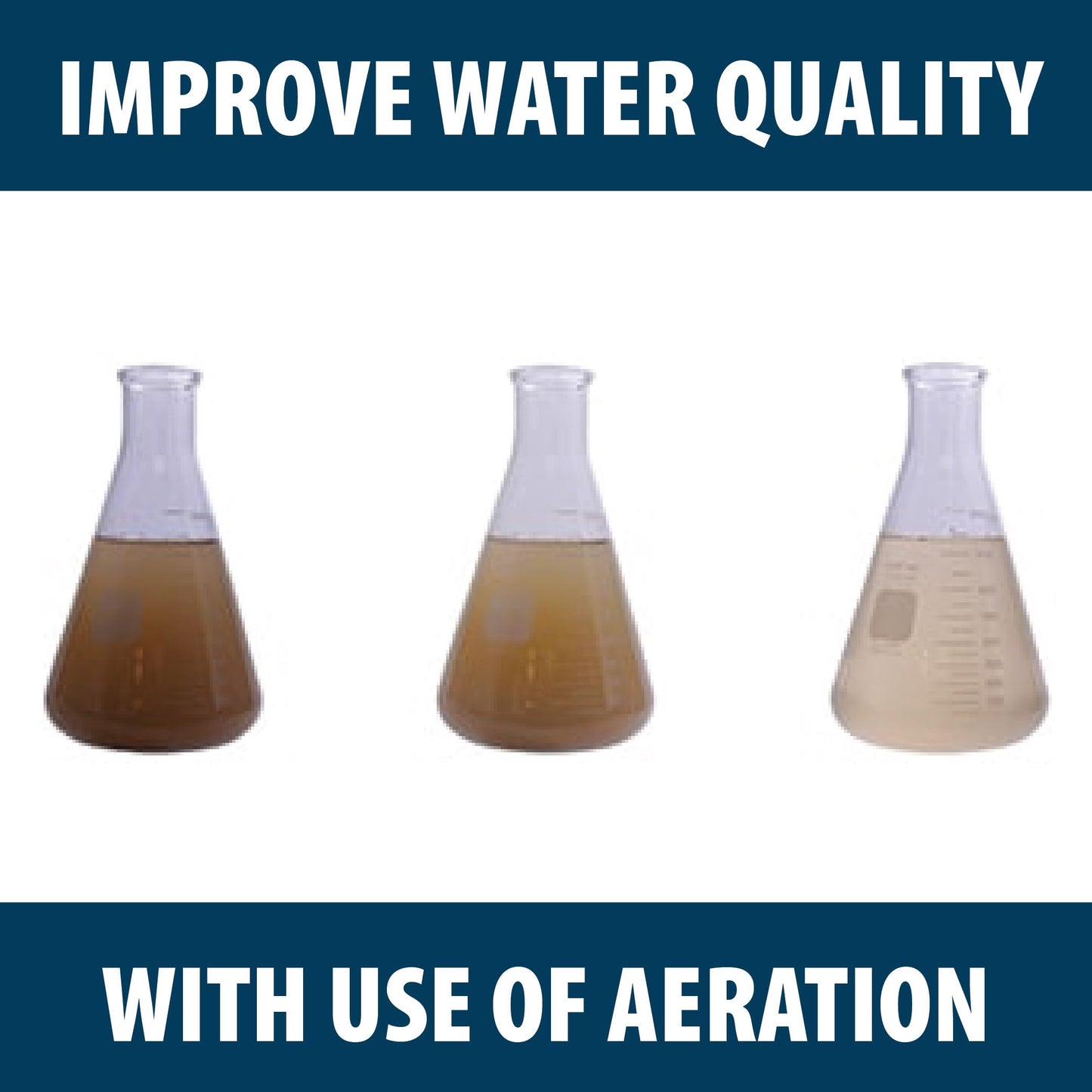 Airmax Shallow Water Series Outdoor Pond, Lake & Water Garden Aeration System, Increase Oxygen & Circulation, Submersible Weighted Diffusers, Complete Pond Aeration Kit, 200' 3/8" Airline, SW40 115v