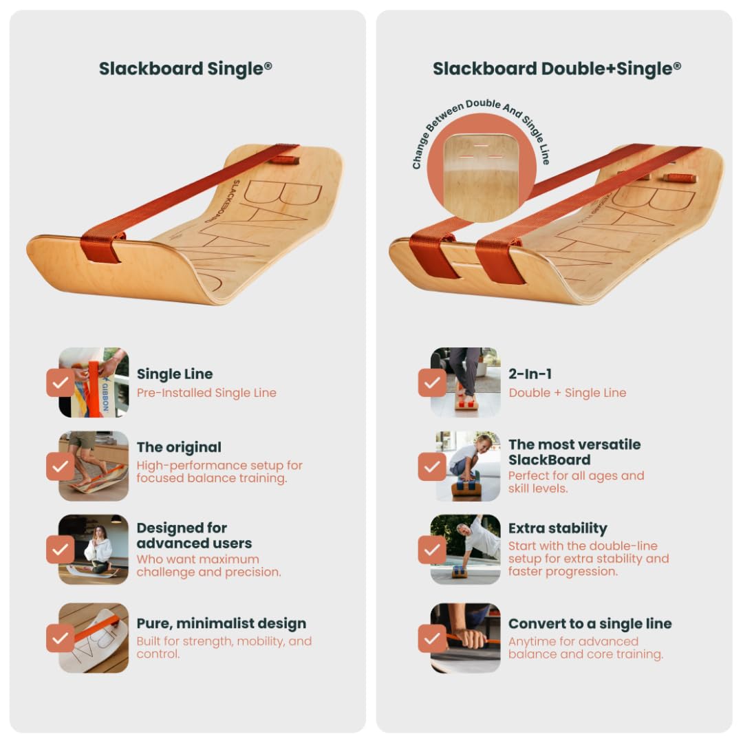 GIBBON SlackBoard - GiBoard Balance Board Kids & Adults - Slackline Balance Trainer - Slack Board Core Workout Equipment Home Gym Training - Standing Desk Exercise - Yoga, Agility, Pilates & More
