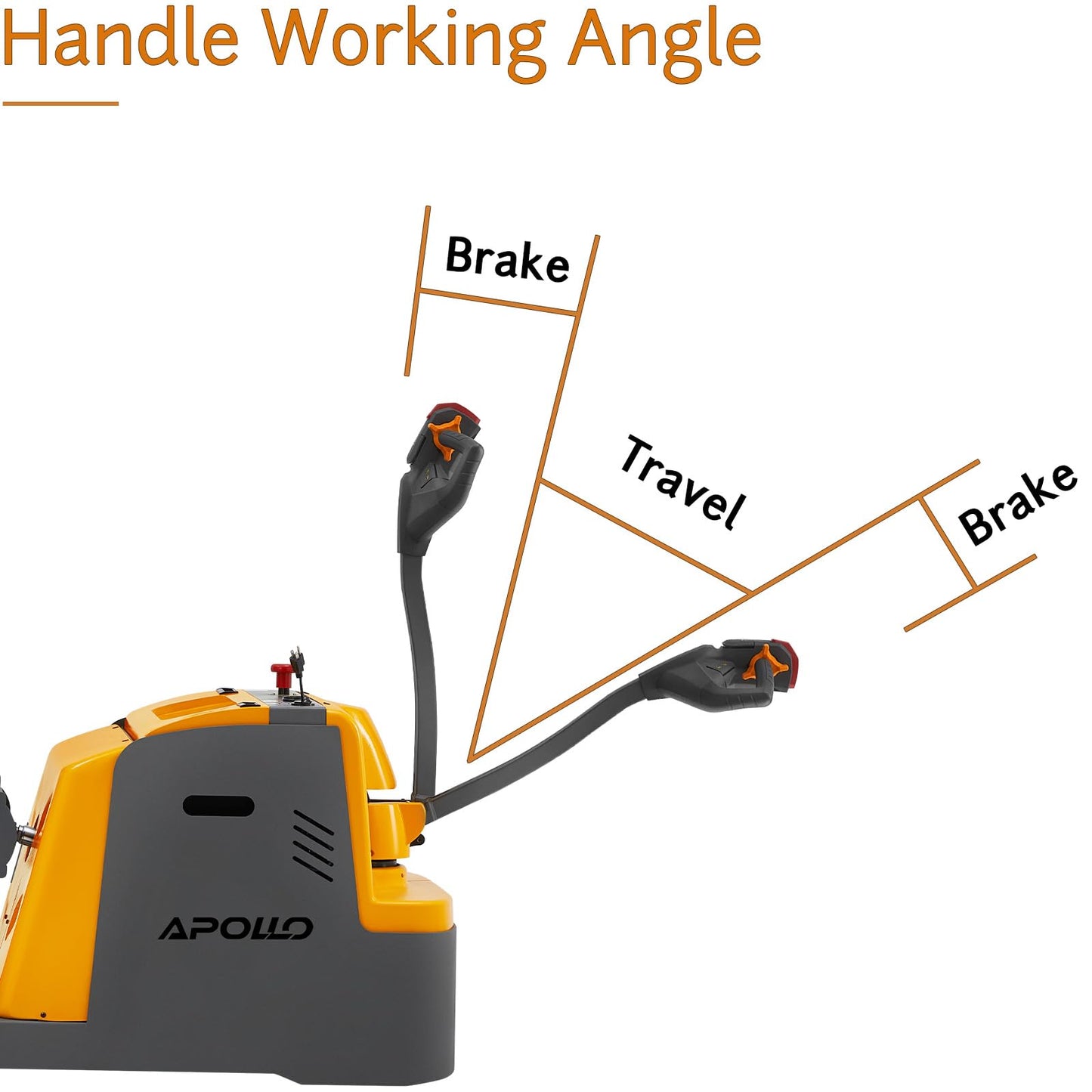 APOLLOLIFT 98" High Counterbalanced Fully Powered Electric Stacker 2200lbs Capacity Material Lift