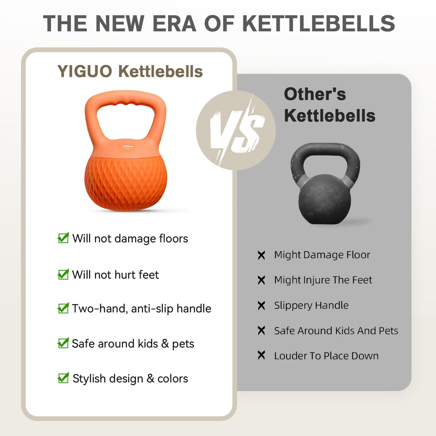 YIGUO Soft Kettlebell, 15lb Kettlebells Cushioned Impact-Resistant Base and Anti-Slip Grip, Strength Training Kettle Bell for Women and Men, Home Workout (Orange)