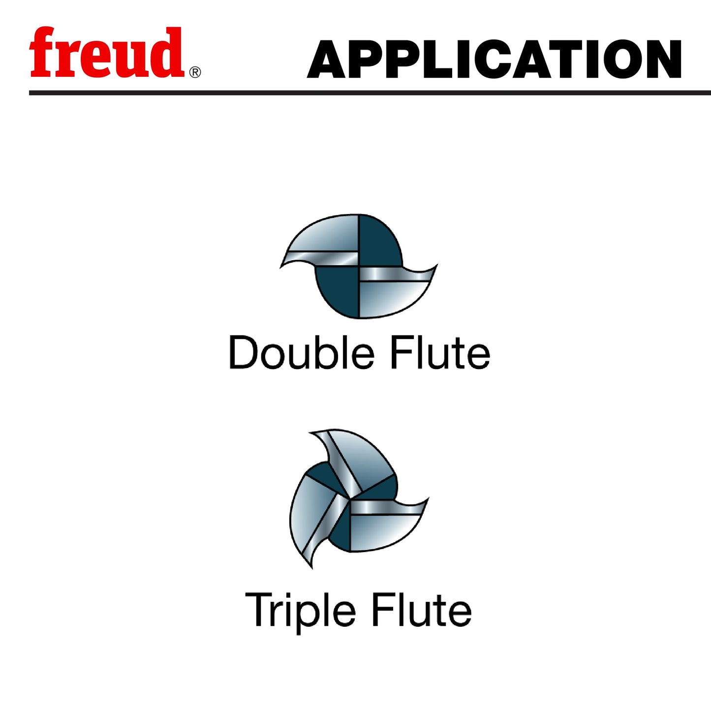 Freud 75-510: 1/2" (dia.) Chipbreaker Up Spiral Bit with 1/2" shank, 1-5/8" carbide height