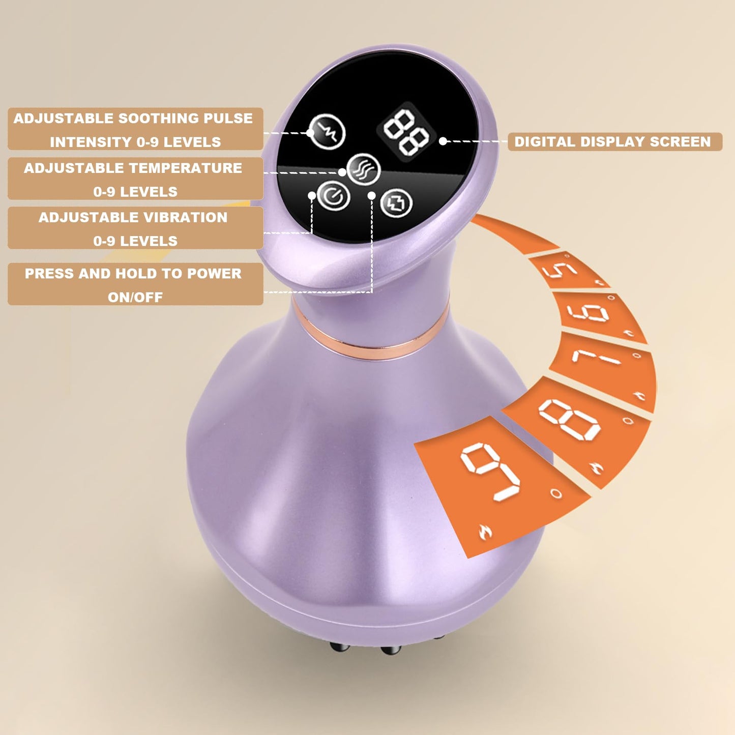 SHANOER 4-in-1 Lymphatic Drainage Massager - Anti Cellulite Massage Tool with Heating/Vibration/Red Light/Microcurrent,Body Sculpting Machine for Legs/Belly/Back/Hips/Reduce Stretch Marks & Cellulite