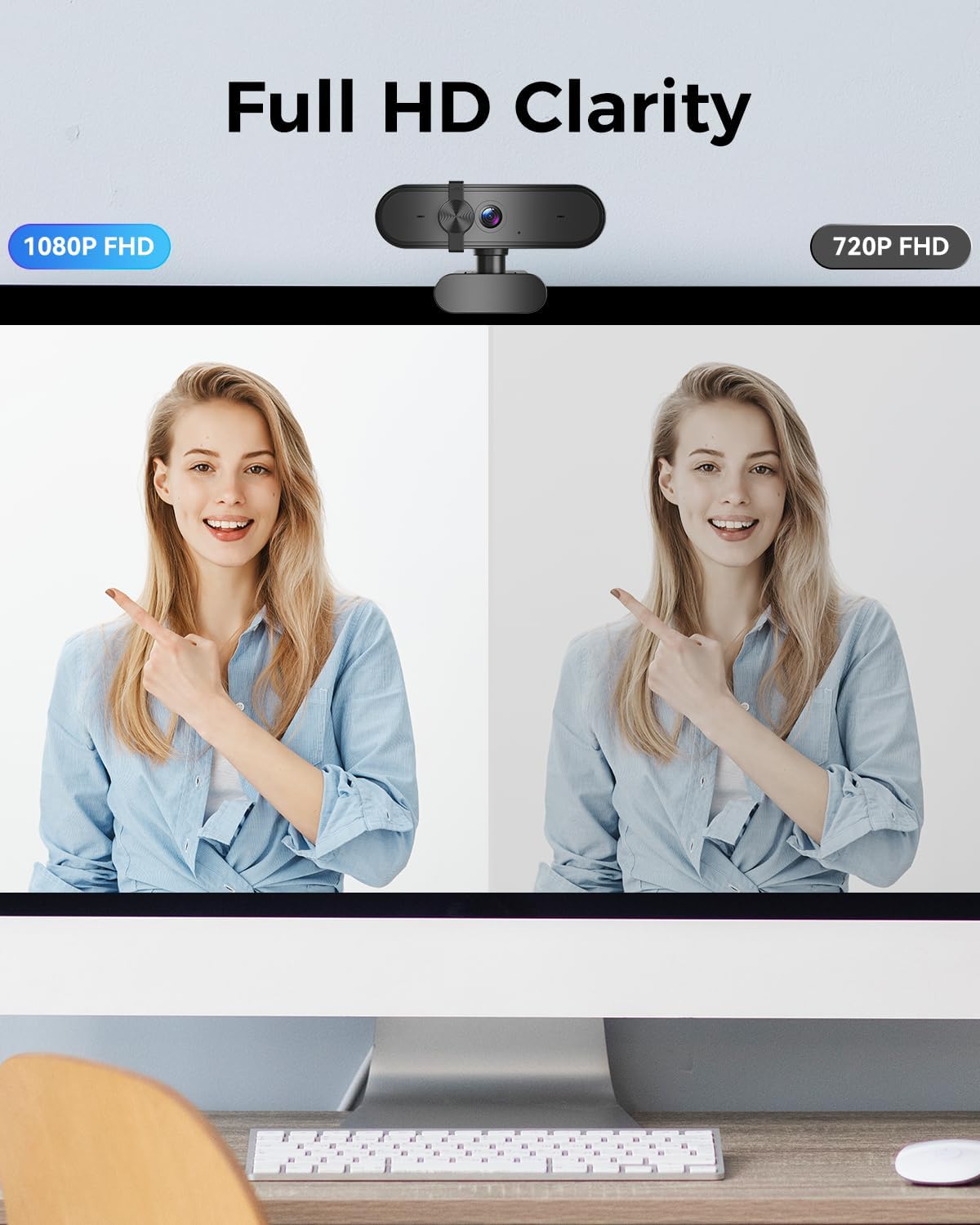 Edew 1080P Webcam Computer Camera with Microphone & Wide View - Auto Light Correction Webcam for PC, Mac, Laptop