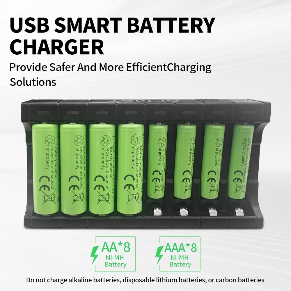 SPMST 1.2V 5V 2A 8-Slot AA AAA Battery Charger, Suitable for Ni MH Batteries, Type-C Fast LED Light as Charging
