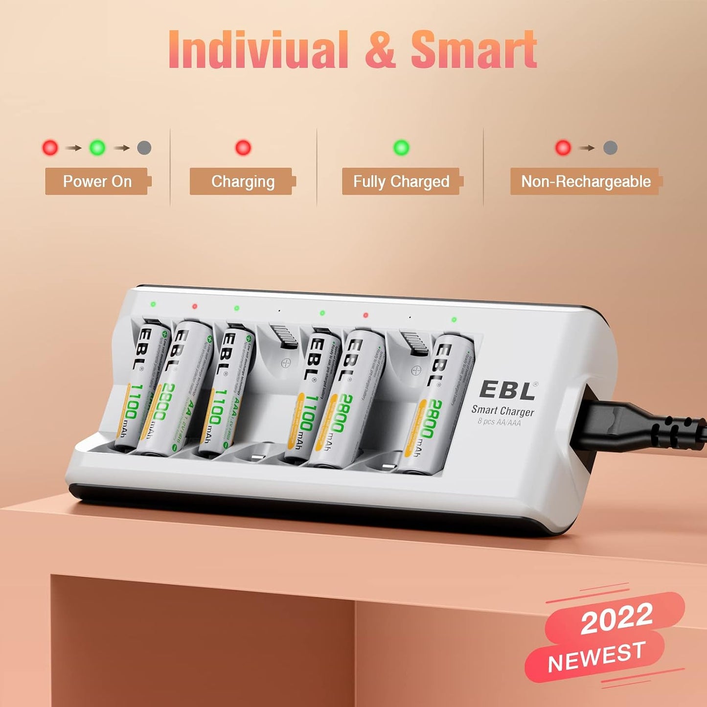 EBL 1.2V 2800mAh 4Counts 1100mAh 4Counts 8-Bay Rechargeable Batteries with Charger, NiMH AA Batteries & AAA Batteries