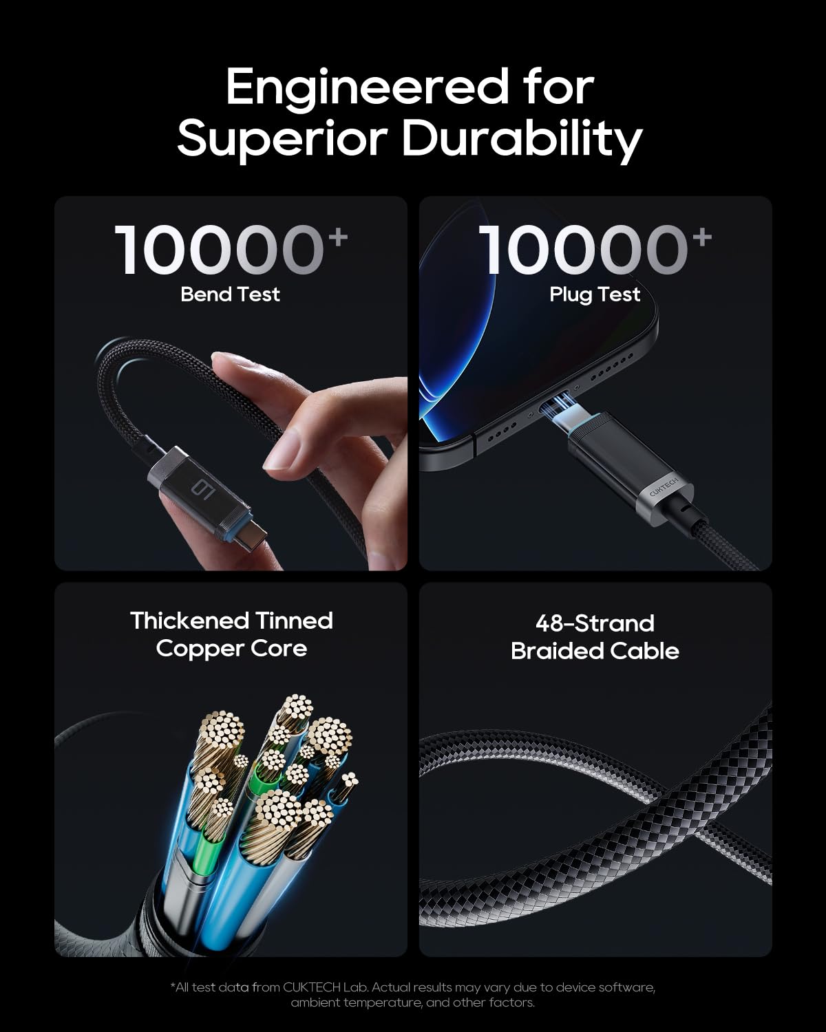 240W Display(1 Pack, 6.6ft), 6A 3.1 17/16/15 CUKTECH USB C to USB C Cable with OLED PD Fast Charging USB-C Cord