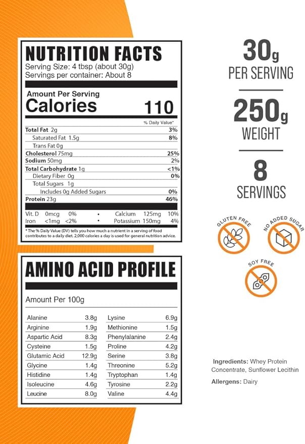 BulkSupplements.com Whey Protein Concentrate Powder - Whey Protein Powder Supplement, Unsweetened, Unflavored & Gluten Free, 30g per Serving, 250g (8.8 oz) (Pack of 1)