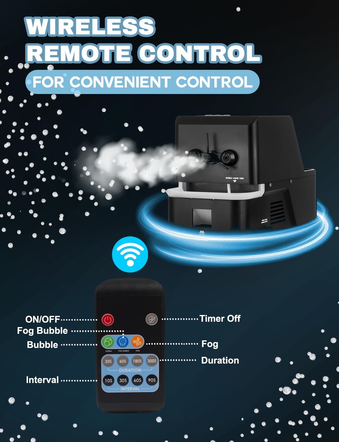 Vellrive Fog Bubble Machine – 3-in-1 Bubble & Fog Machine that Creates Snow-Like Effect for Indoor and Outdoor Use - Perfect Fake Snow Maker for Christmas, Parties, Weddings, and Holiday Events