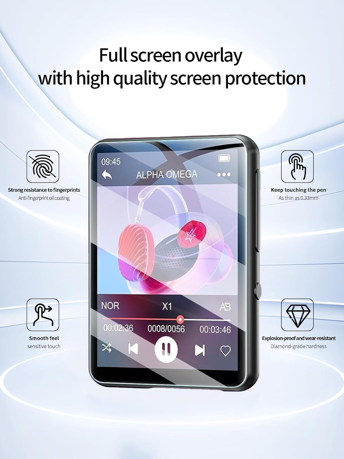 UYRUREL M1 2.4 Inch MP3 3 Pack Screen Protector for Oilsky Full Touch Screen Player, High-definition Scratch Resistant