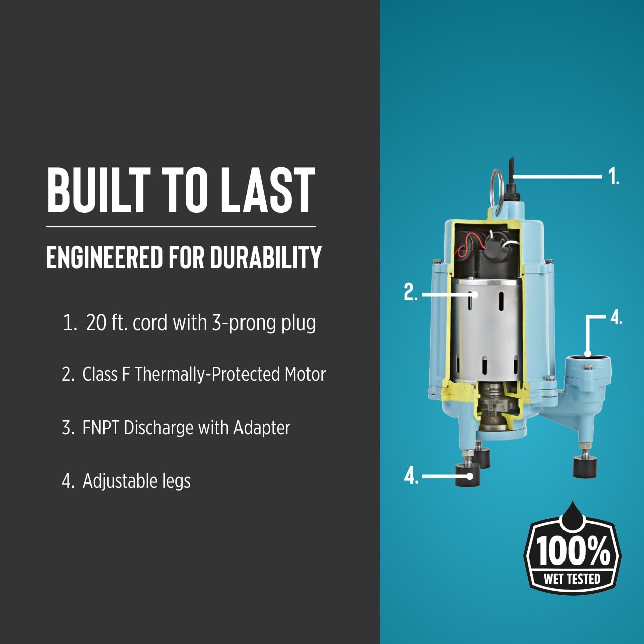 Little Giant 16G-M151-20 1 HP, 52 GPM, 1 Phase, 115 Volt, Manual Cast Iron Submersible Grinder Pump with 20-Ft. Cord, Blue, 509809