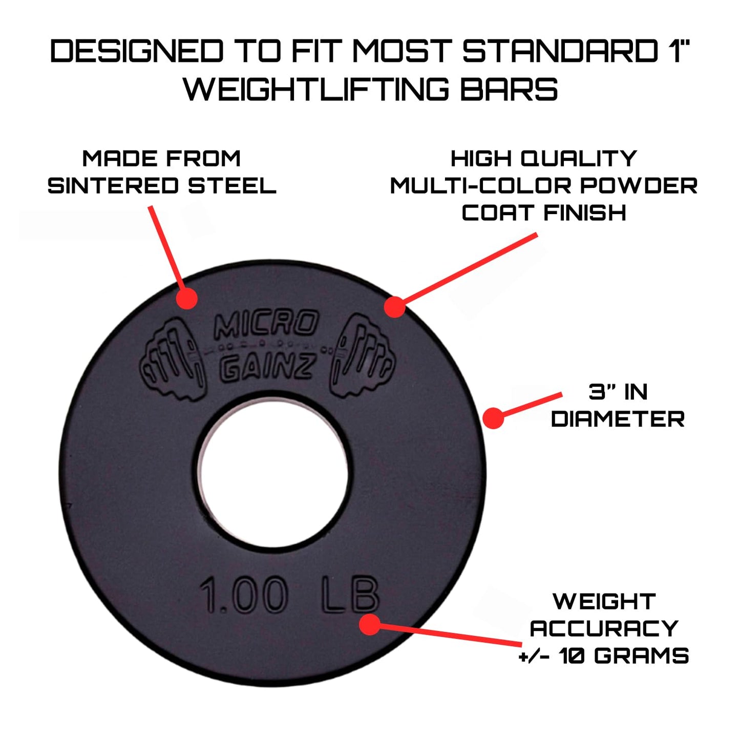 Micro Gainz Standard 1-Inch Center Hole Fractional 8 Piece Weight Plates with Bag, Designed for Standard 1-Inch Dumbbell & Barbell for Strength Training and Weight Lifting, Made in USA (Black)
