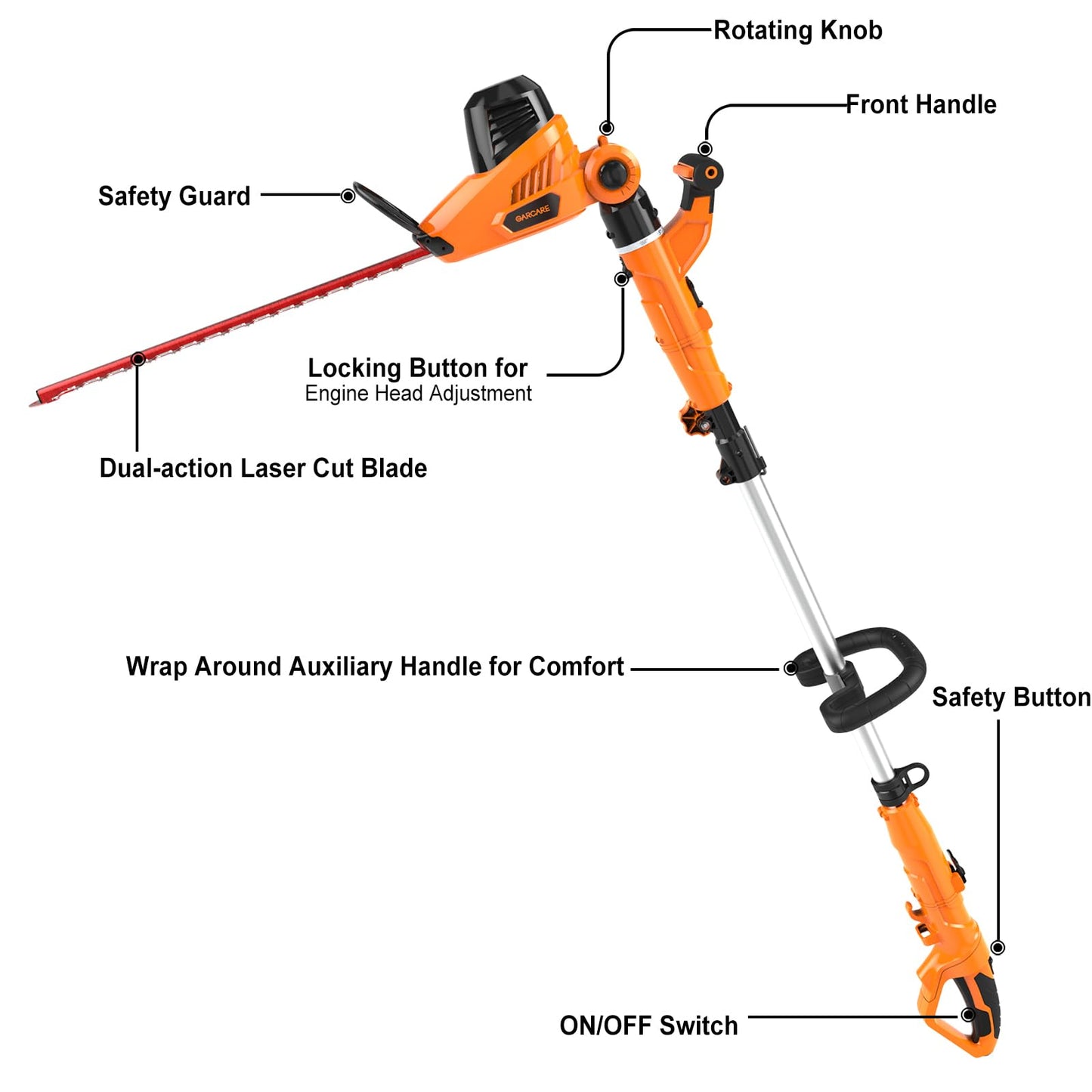 GARCARE 2 in 1 Hedge Trimmer Corded - 4.8A Telescopic Pole Hedge Trimmer, 18" Dual-Action Blade & Adjustable Head, Long Reach Branch Cutter for Tall Bushes