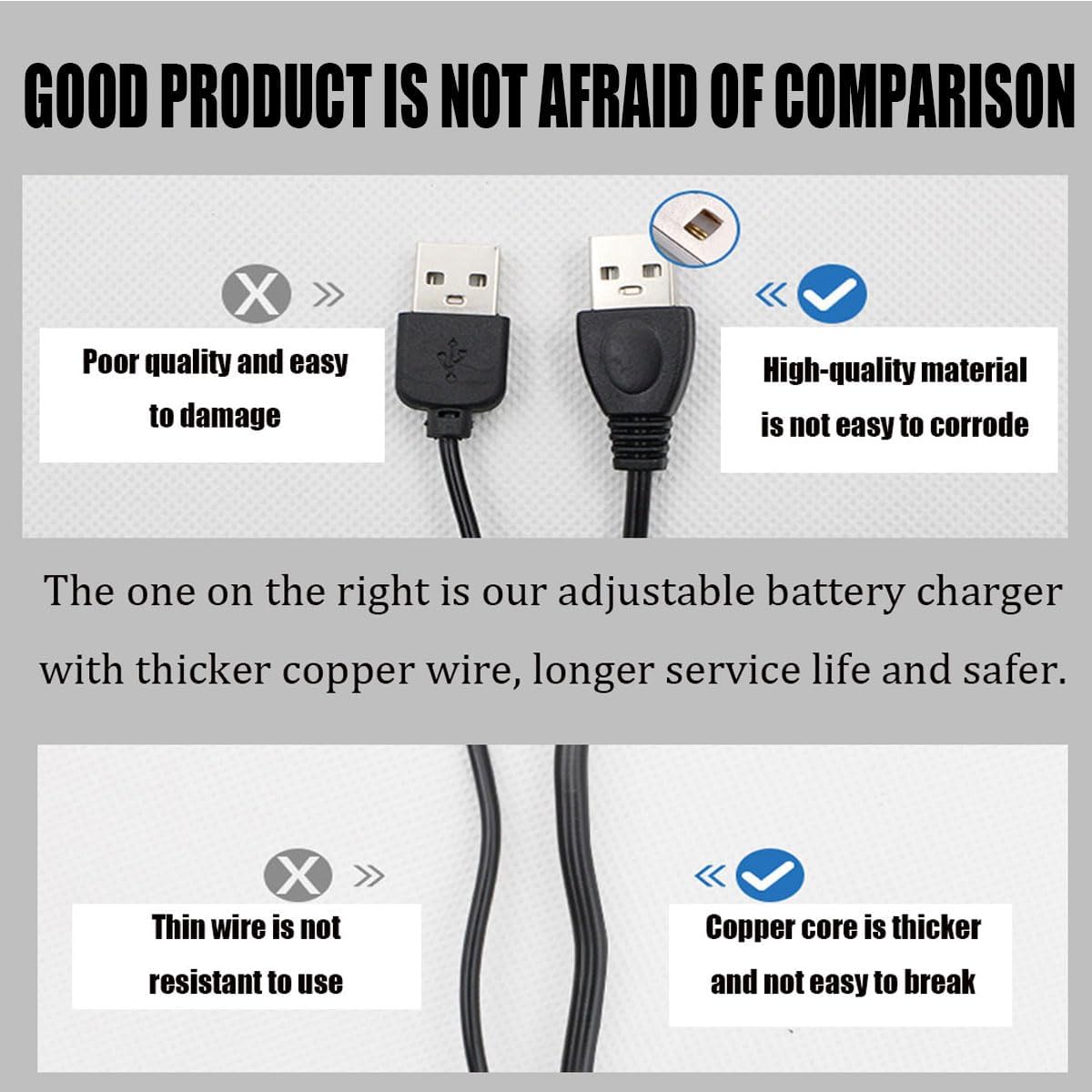 YOWPEY 1-Bay 18650 3.7V 10440 14500 16340 16650 14650 13350 18500 18650 Adjustable Battery Charger with USB Smart