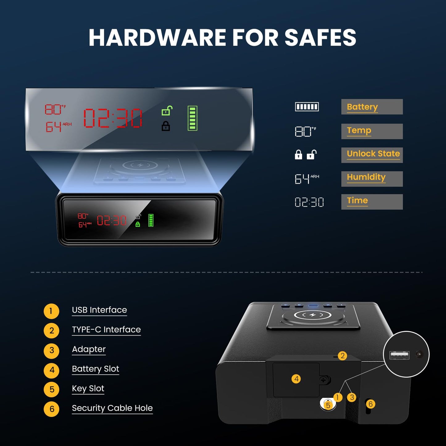 Biometric Smart Safe with Wireless Charging for Phone and Watch, Quick Access with Backlit Keypad,Auto Open Drawer Gun Lock Box with Humidity,Temperature, Digital Clock,LED Screen 1PCS