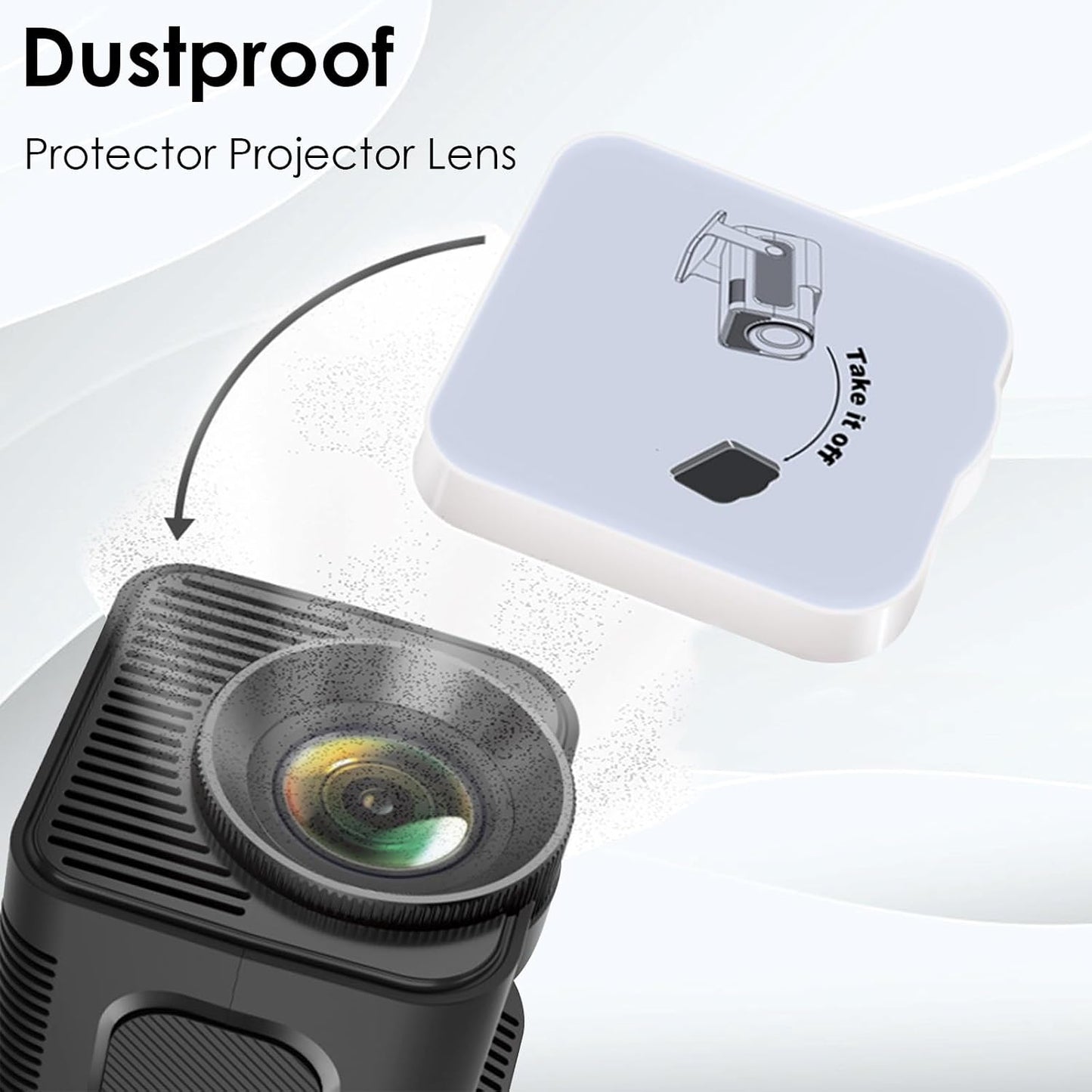 DUPULEE HY320 Projector Lens Protector Cover | Dustproof & Anti-Scratch Protection | Easy Install & Case-Friendly