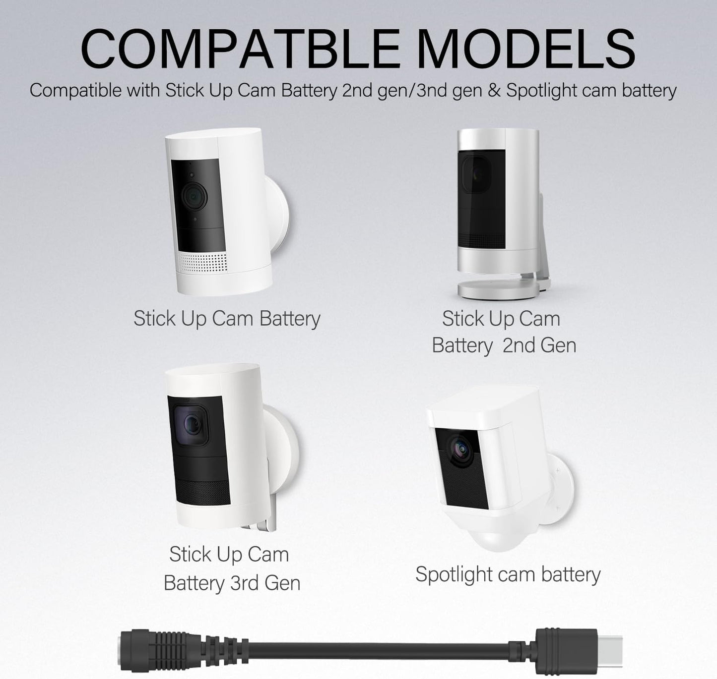 Cordro 13.2FT 3rd Gen/2nd Charger Cable Power Adapter Compatible with Ring Stick Up Cam Battery/Plug-in Gen & Ring Pan