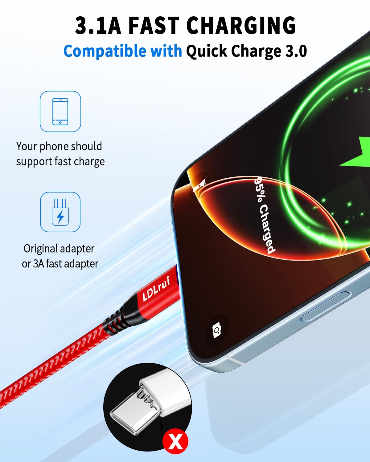 10Gbps [6ft, 3Pack], 3.2 2 3.1A 16 S24/S23 LDLrui USB C Cable Data Transfer Braided USB Gen USB A to Type C Charger