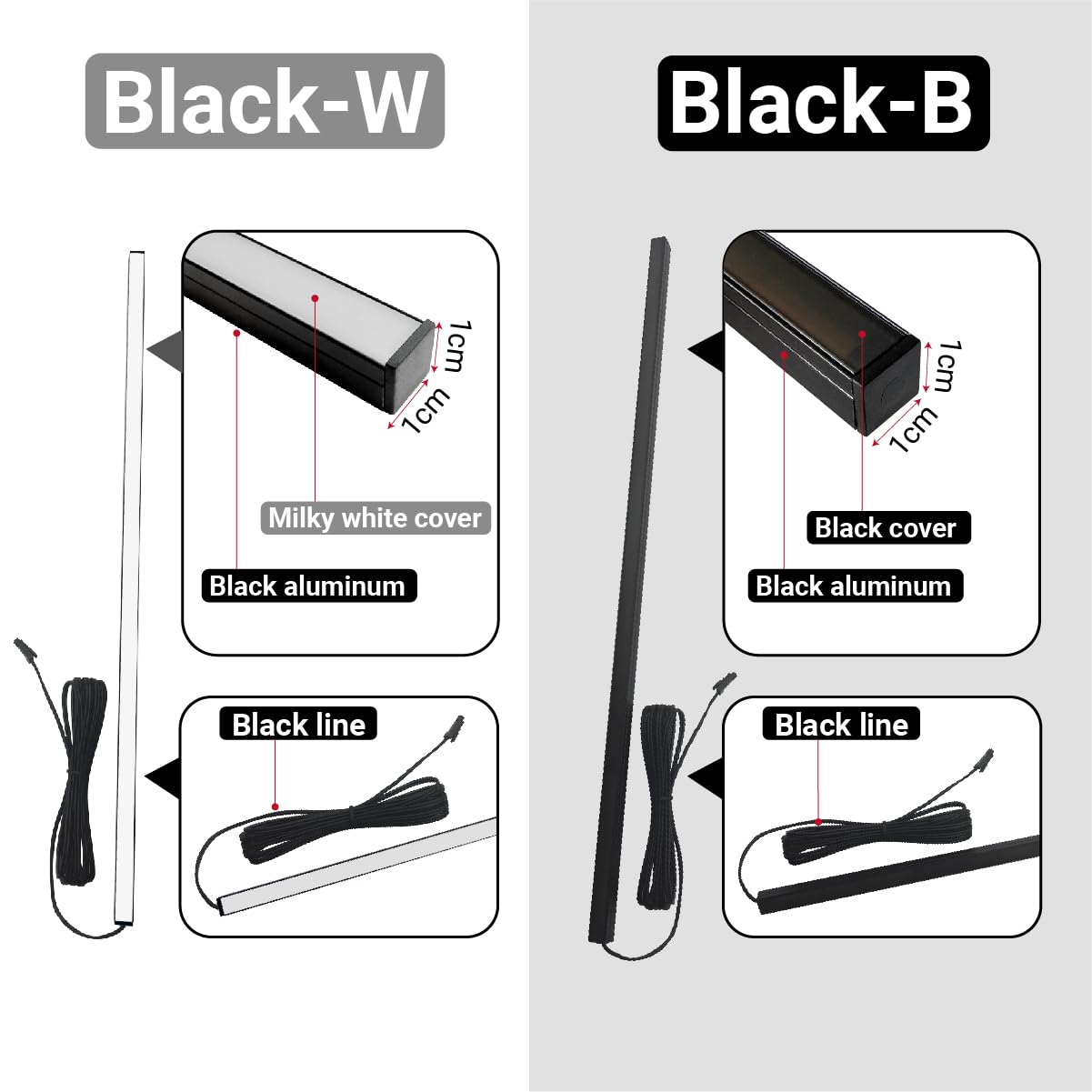 HAMRVL Black LED Recessed Lighting Kit - 8 PCS 3000K Warm White LED Strip Lights with Touch Control, Dimmable Self-Adhesive Wall Panel Lights for Wood Slat Wall Panels, Under Cabinet (Black Cover)