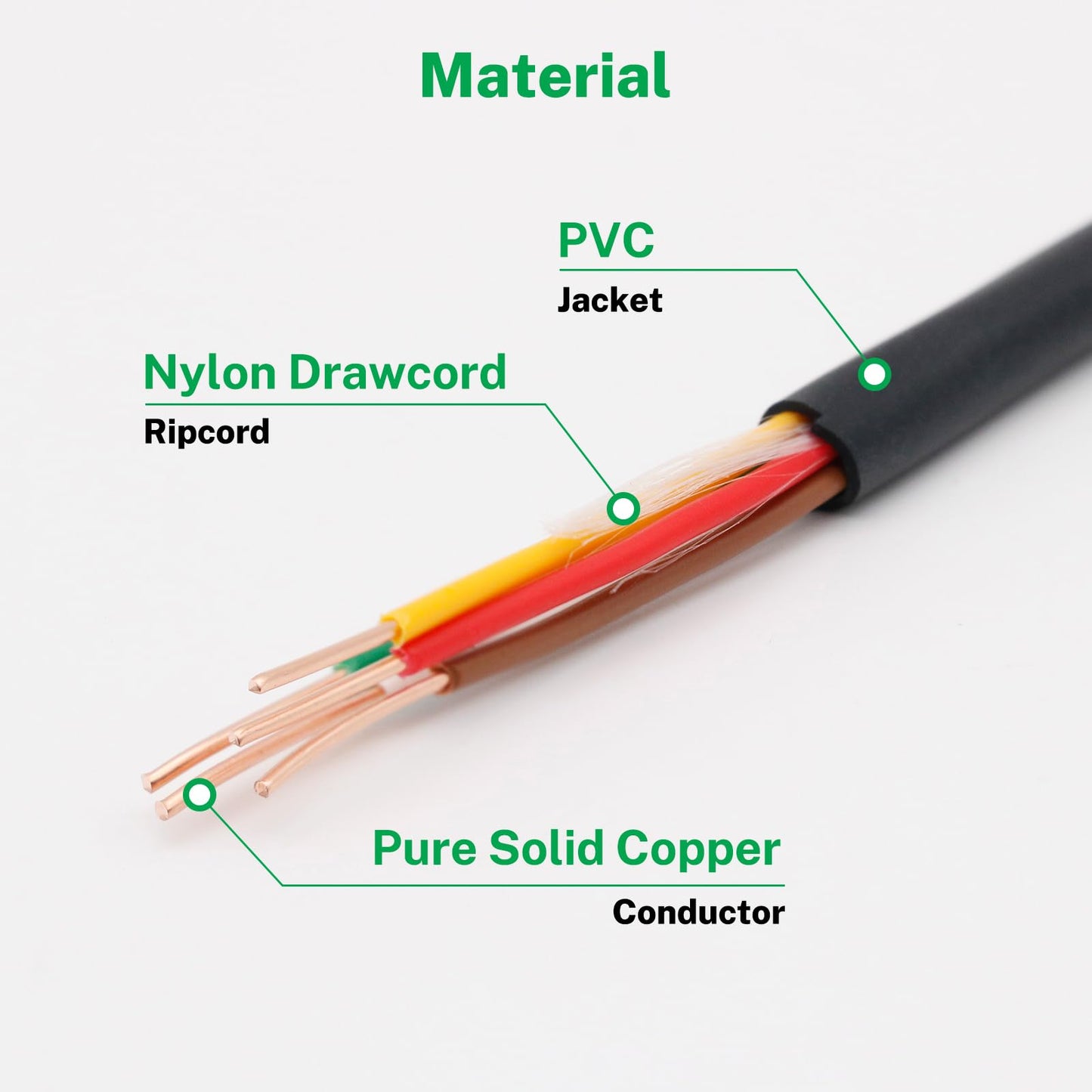 FIRMERST 18/5 Solid Sprinkler Wire for up to 4 Valves System 250 Feet