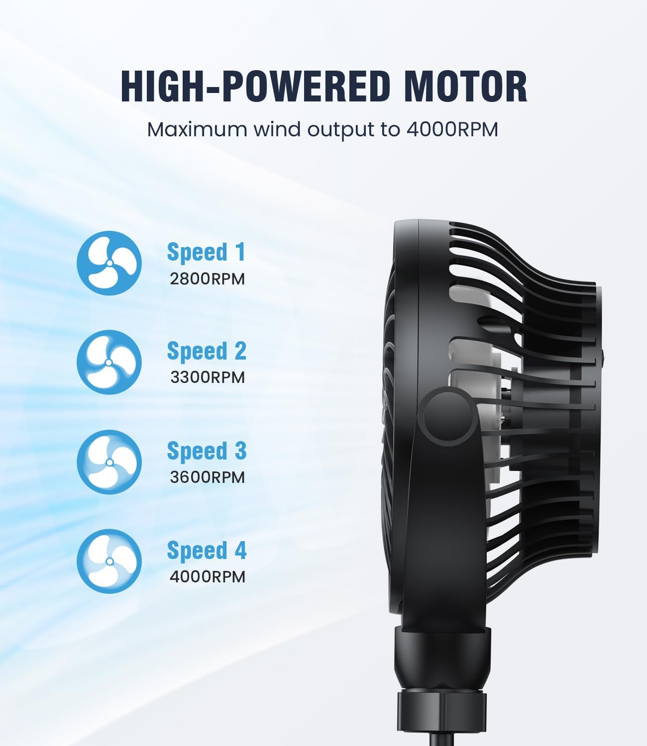4 Speed,360 Backseat,5V LEMOISTAR Battery Operated USB Car Fan, Electric Cooling Fan, Degree Rotatable Cooling Air