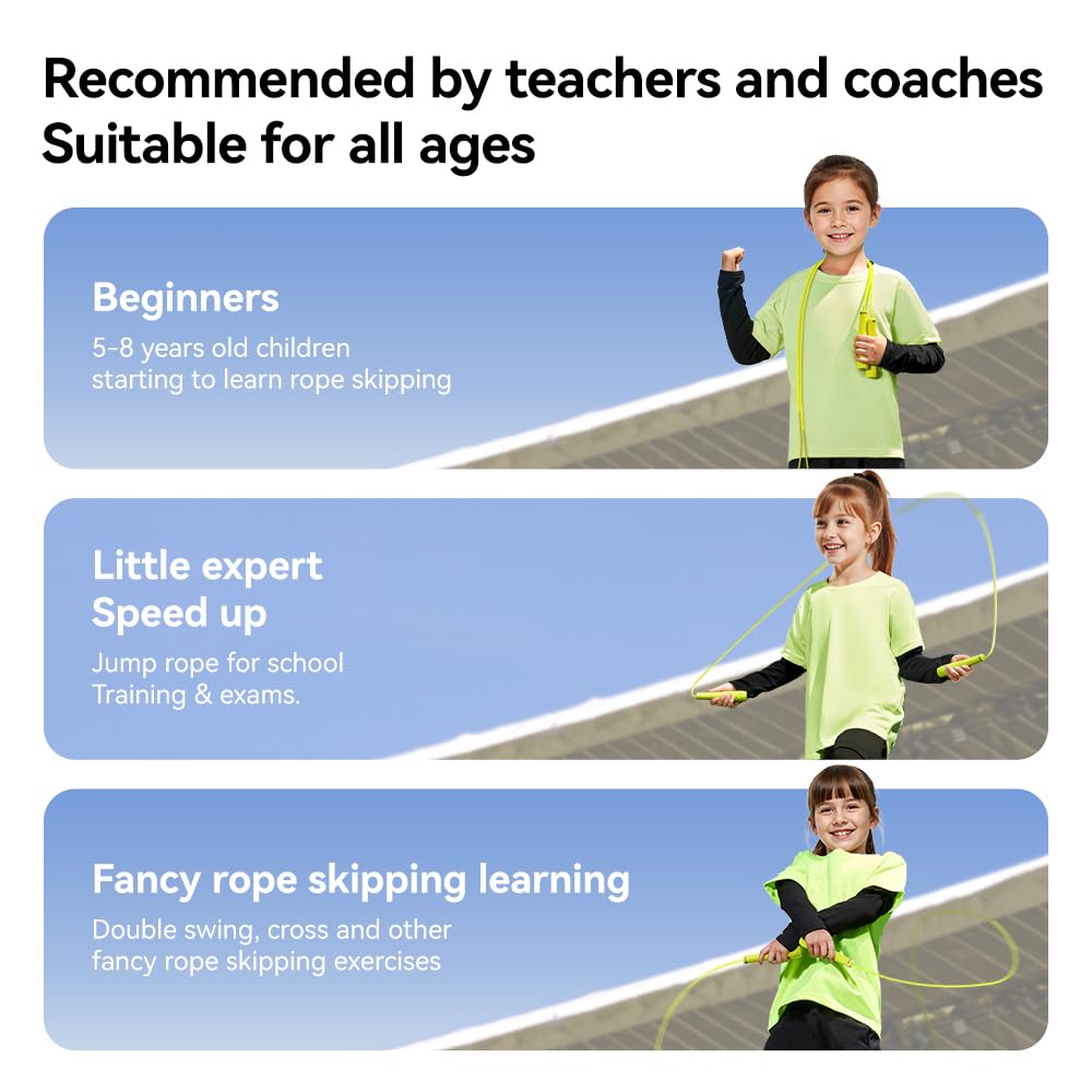 JOINROPE Kids Jump Rope for Children-Adjustable Speed Skipping Rope with Dual Bearings, Segmented Anti-Tangle Cord, Silicone Handles, Indoor Outdoor Fitness Toy for Boys & Girls (Purple)