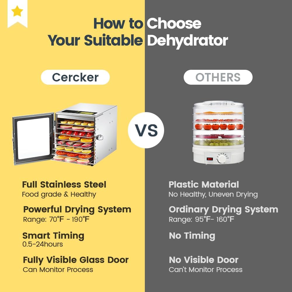 Cercker Food-Dehydrator Machine 8 Stainless Steel Trays, 500W Jerky Dehydrator for Meat, 190ºF Mushroom Dryer, 24H Timer Fruits Dryer for Herbs, Veggies, Yogurt & Dog Treats