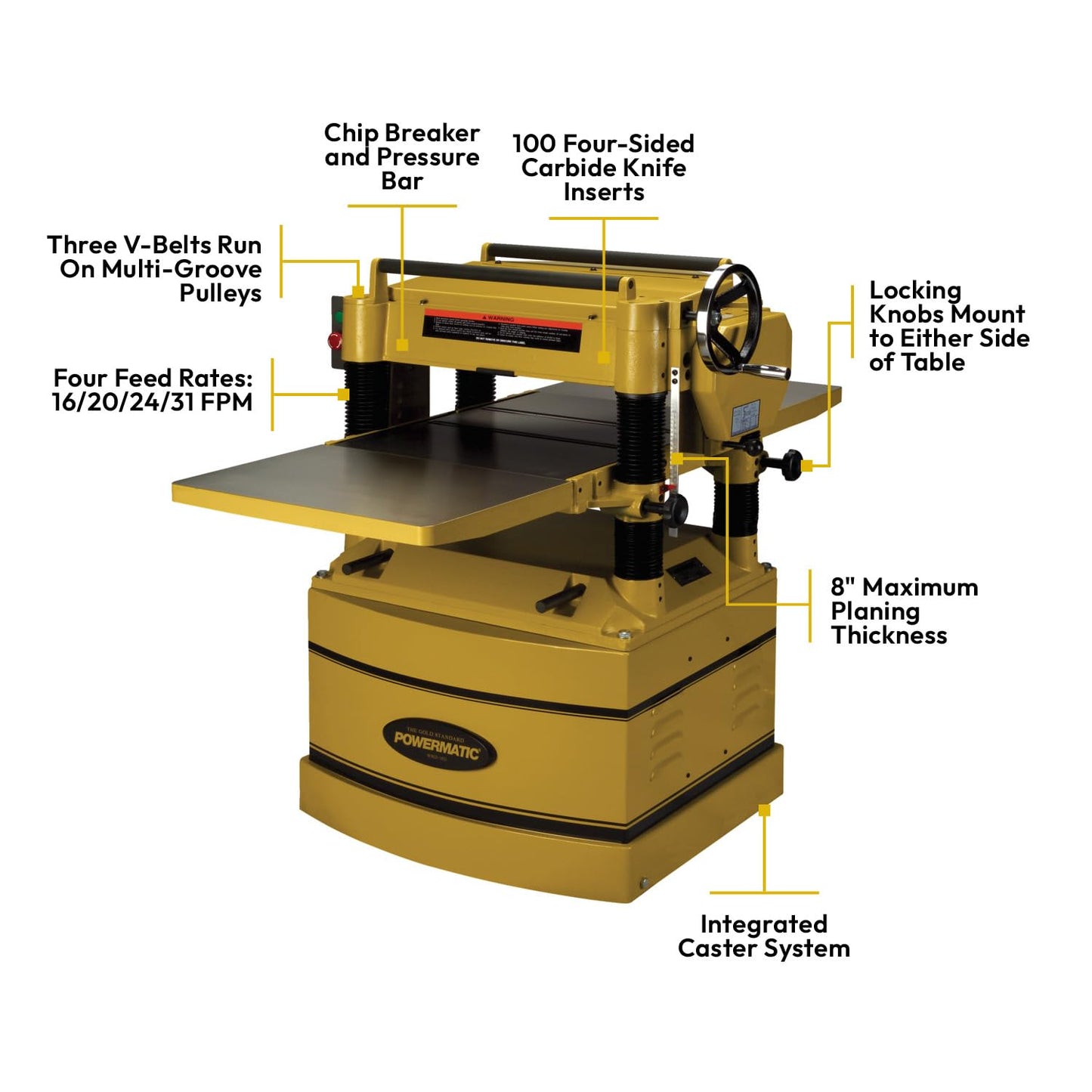 Powermatic 20-Inch Helical Planer, 5 HP, 230V 1Ph (Model 209HH)