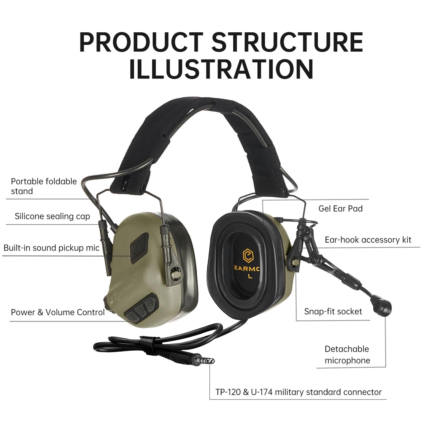 OPSMEN Upgrade EARMOR M32X PLUS Military Headset with MIC, Nato TP120 & U-174 Connector and ARC Rail Helmet Adapters, Ear Muffs for Noise Reduction with 5X Sound Amplification