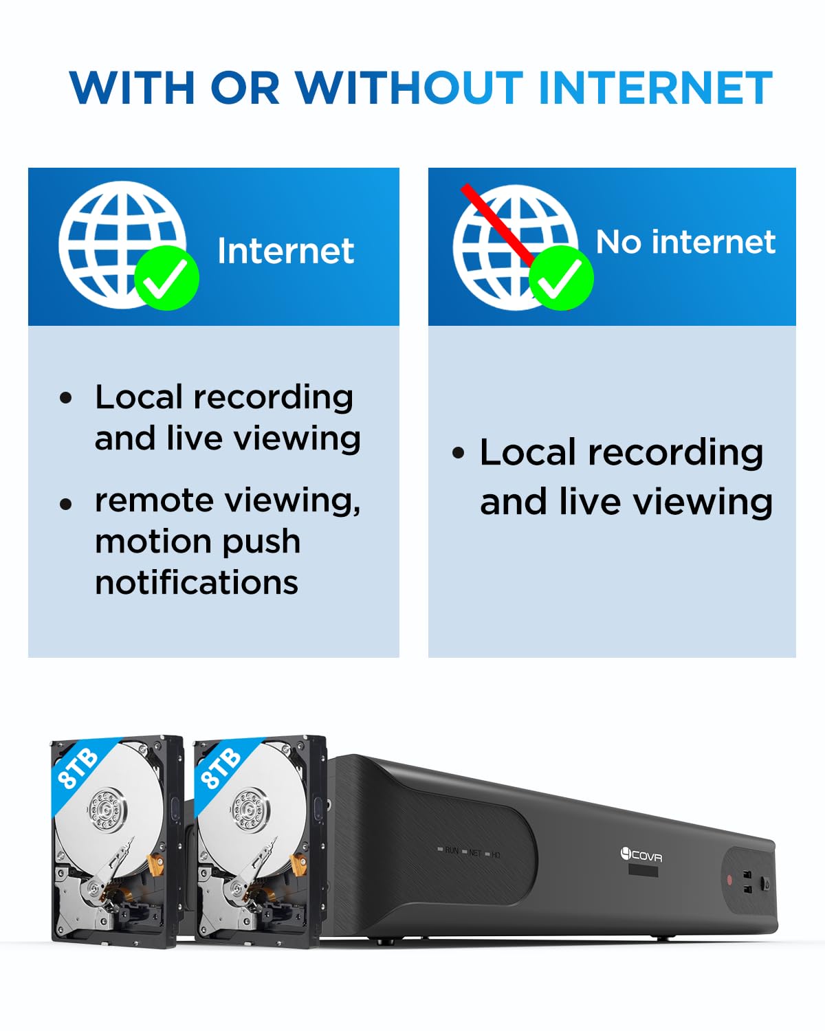 4COVR 64 Channel Security Camera System, Human Vehicle Detection, 48Pcs IK10 Vandal-Proof 8MP Commercial Dome PoE IP Camera IP67 with Mic, 8MP NVR 16TB HDD, 24/7 Business Surveillance, LY54AX8M6448